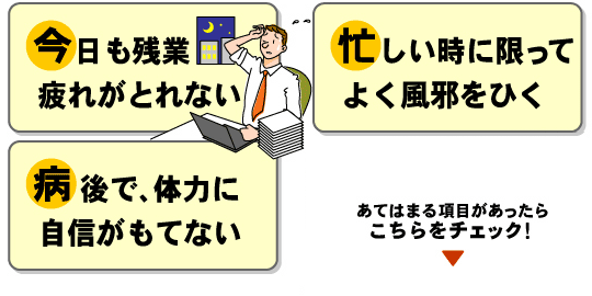 疲れ、体力、階段の上下、頻尿